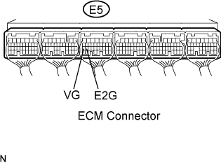 A122885E08