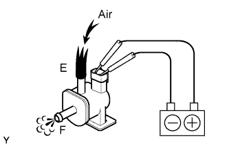 A125004E01