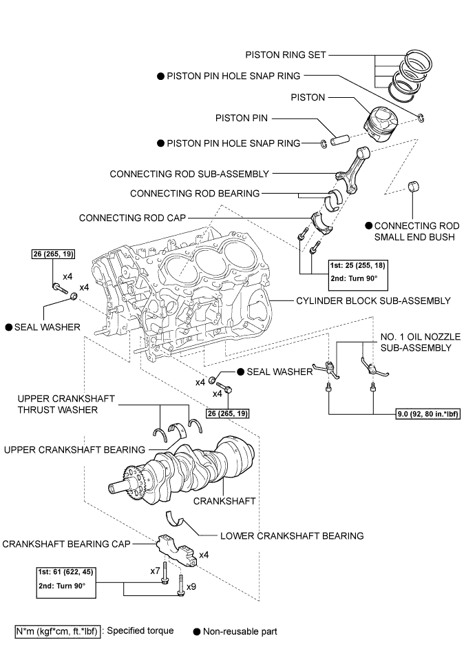 A125860E02