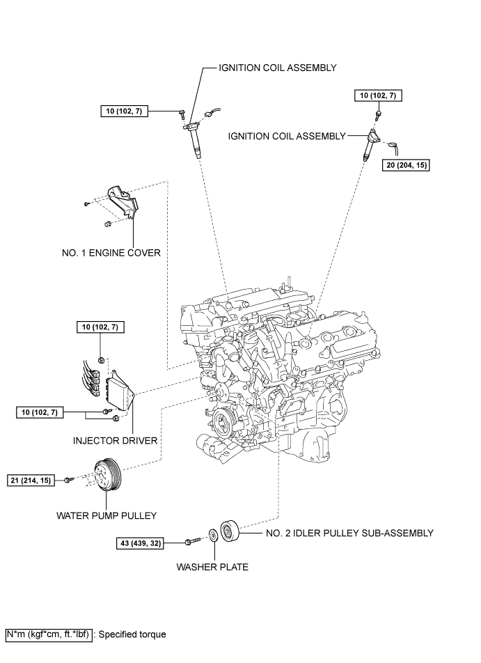 A127865E01