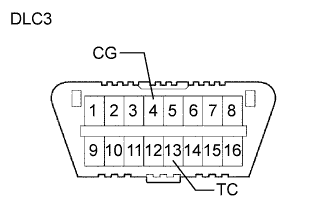 A128880E01