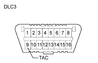A128880E02
