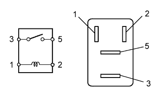 B060778E73