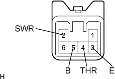 B101020E10