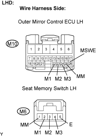 B107943E09