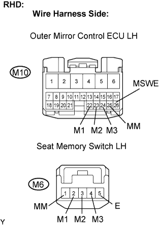 B107943E10