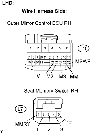 B107943E11