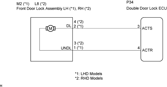 B109776E05