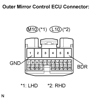 B110954E02