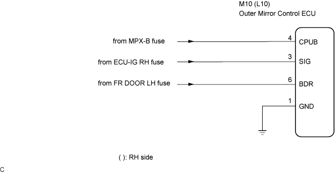 B111208E11