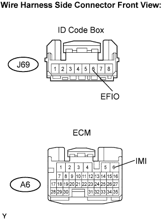B111364E11