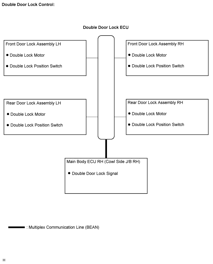 B111738E02
