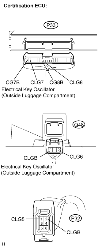 B112468E03