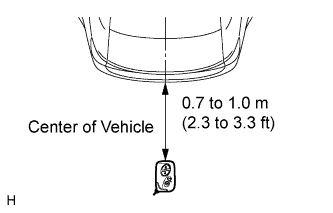 B112488E01