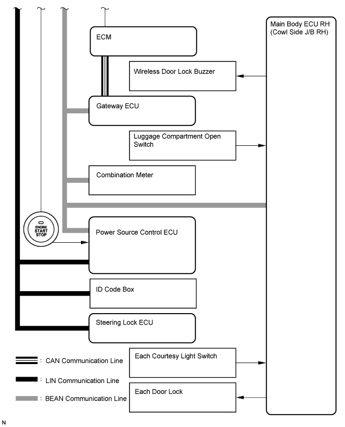 B112502E01