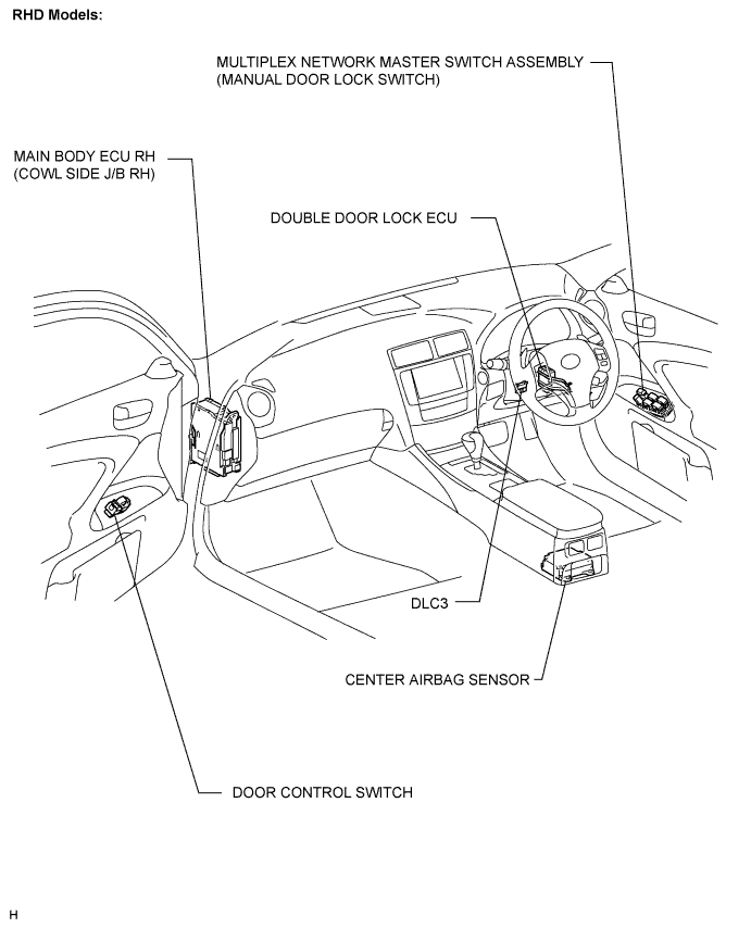 B112570E01