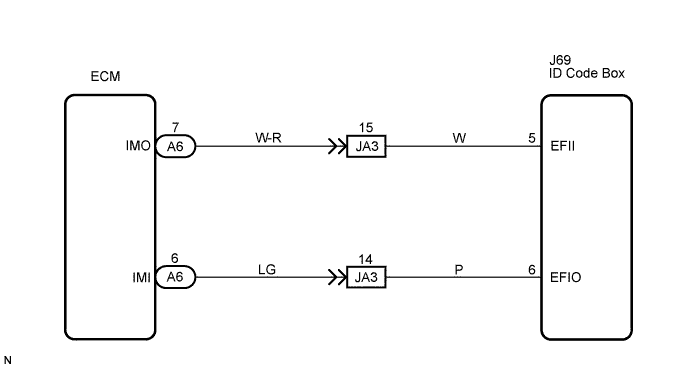B118525E03