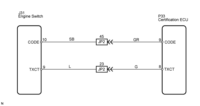 B118530E03
