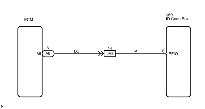 B118531E03