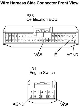 B119109E05