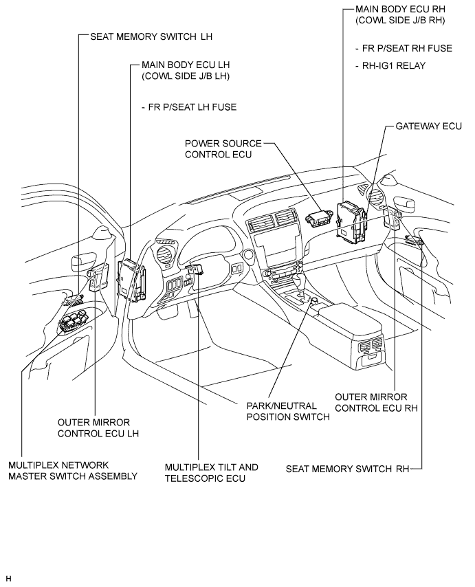 B122447E01