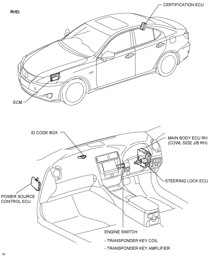 B124185E02