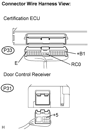 B125084E03