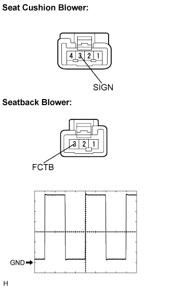 B126290E03
