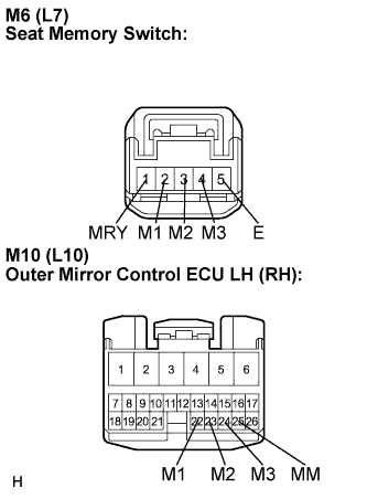 B126324E01