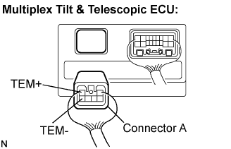 C106462E05