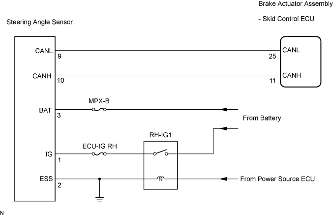 C109388E02