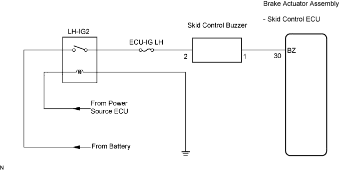C109398E02