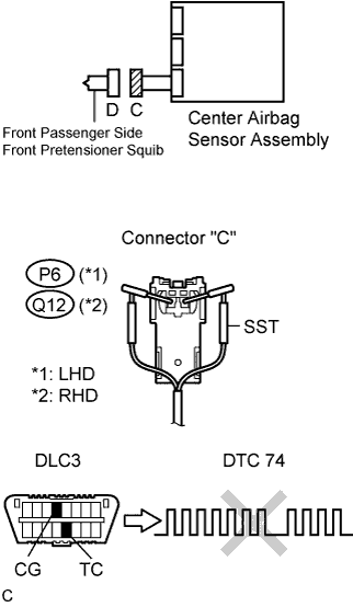 C109514E08