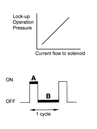 C110339E01