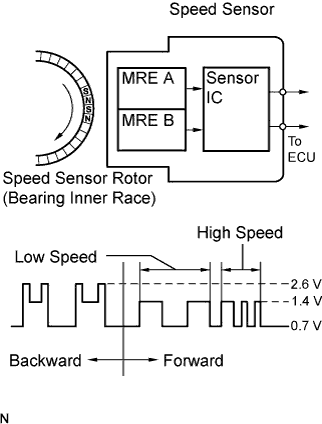 C110679E01