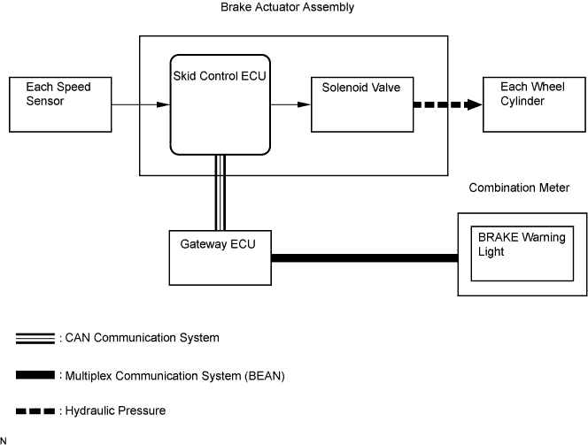 C110863E02
