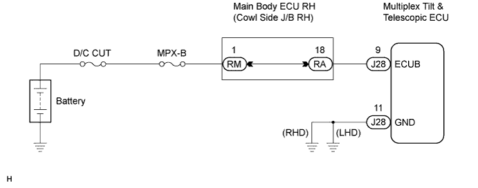 C113488E01