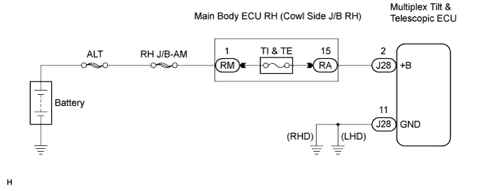 C113489E01