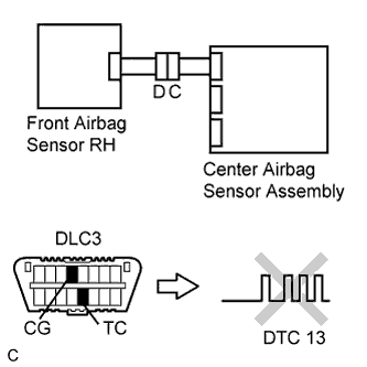 C114779E01
