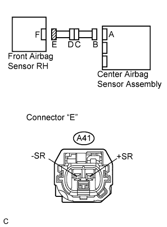 C114791E03
