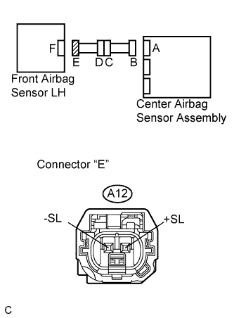 C114791E04
