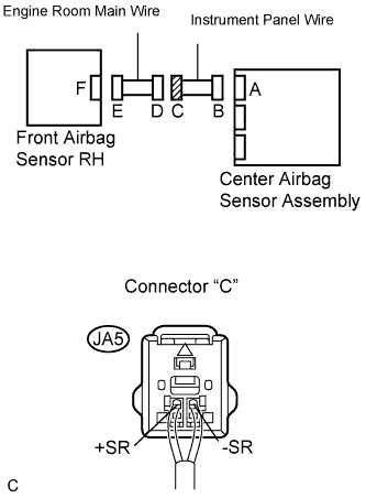 C114795E05