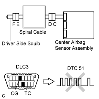 C114806E01