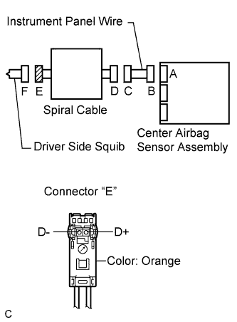 C114808E01