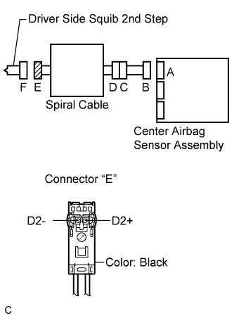 C114815E01