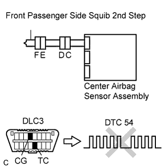 C114822E01