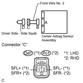 C114825E03