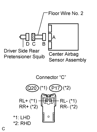 C114830E05