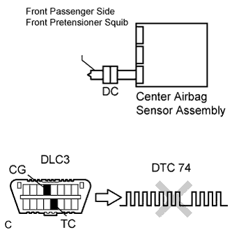 C114834E01