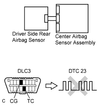 C114839E01